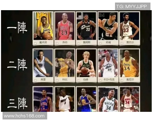 足球球星年薪曝光 全球顶级球员收入排行揭示财富差距 足球球星年薪曝光 全球顶级球员收入排行揭示财富差距