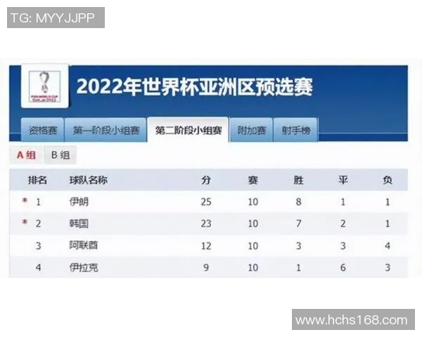 2025年全球足球球星媒体影响力排名分析及未来趋势预测 2025年全球足球球星媒体影响力排名分析及未来趋势预测