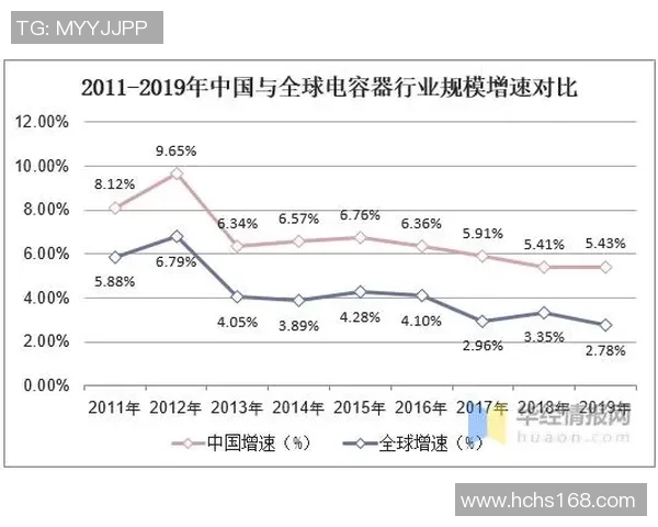 足球品牌与球星联名合作提升运动装备市场的创新与发展趋势 足球品牌与球星联名合作提升运动装备市场的创新与发展趋势