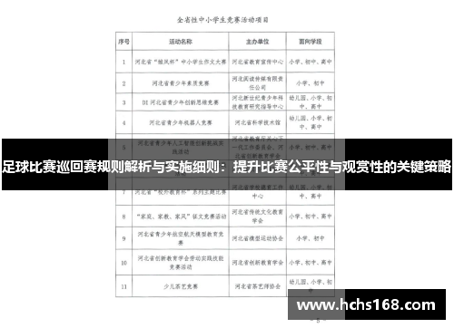 足球比赛巡回赛规则解析与实施细则：提升比赛公平性与观赏性的关键策略